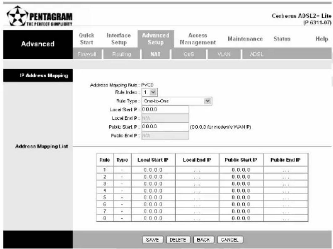 PENTAGRAM THE PERFECT SIMPLICITY Cerberus ADSL2+ Lite (P 6311.07) Advanced Quick Start Interface Setup Advanced Setup Access Management Maintenance Status Help Firewall Routing NAT Cos VLAN ADSL IP Address Mapping Address Mapping Rule : PVCD Rule Index : 1 Rule Type : One-to-One Local Start P : 0.0.0.0 Local End P : N/A Public Start P : 0.0.0.0 (0.0.0.0 for moderns WAN P) Public End P : N/A Address Mapping List Rule Type Local Start IP Local End IP Public Start IP Public End IP 1 - 0.0.0.0 ... 0.0.0.0 ... 2 - 0.0.0.0 ... 0.0.0.0 ... 3 - 0.0.0.0 ... 0.0.0.0 ... 4 - 0.0.0.0 ... 0.0.0.0 ... 5 - 0.0.0.0 ... 0.0.0.0 ... 6 - 0.0.0.0 ... 0.0.0.0 ... 7 - 0.0.0.0 ... 0.0.0.0 ... 8 - 0.0.0.0 ... 0.0.0.0 ... SAVE DELETE BACK CANCEL