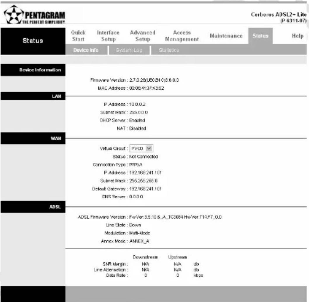 PENTAGRAM THE PERFECT SIMPLICITY Status Quick Start Interface Setup Advanced Setup Access Management Maintenance Status Help Device Info System Log Statistics Device Information Firmware Version: 2.7.0.28(UE0.B1C)3.6.0.0 MAC Address: 00:08:41:37:13:52 LAN P Address: 10.0.0.2 Subnet Mask: 255.0.0.0 DHCP Server: Enabled NAT: Disabled WAN Virtual Circuit: PVCO Status: Not Connected Connection Type: PPPoA P Address: 192.168.241.101 Subnet Mask: 255.255.255.0 Default Gateway: 192.168.241.101 DNS Server: 0.0.0.0 ADSL ADSL Firmware Version: FwVor.3.5.10.6_A_TC3084 HwVor.T14.F7_0.0 Line State: Down Modulation: Multi-Mode Annex Mode: ANNEX_A Downstream UPstream SNR Margin: N/A N/A db Line Attenuation: N/A N/A db Data Rate: 0 0 kbps