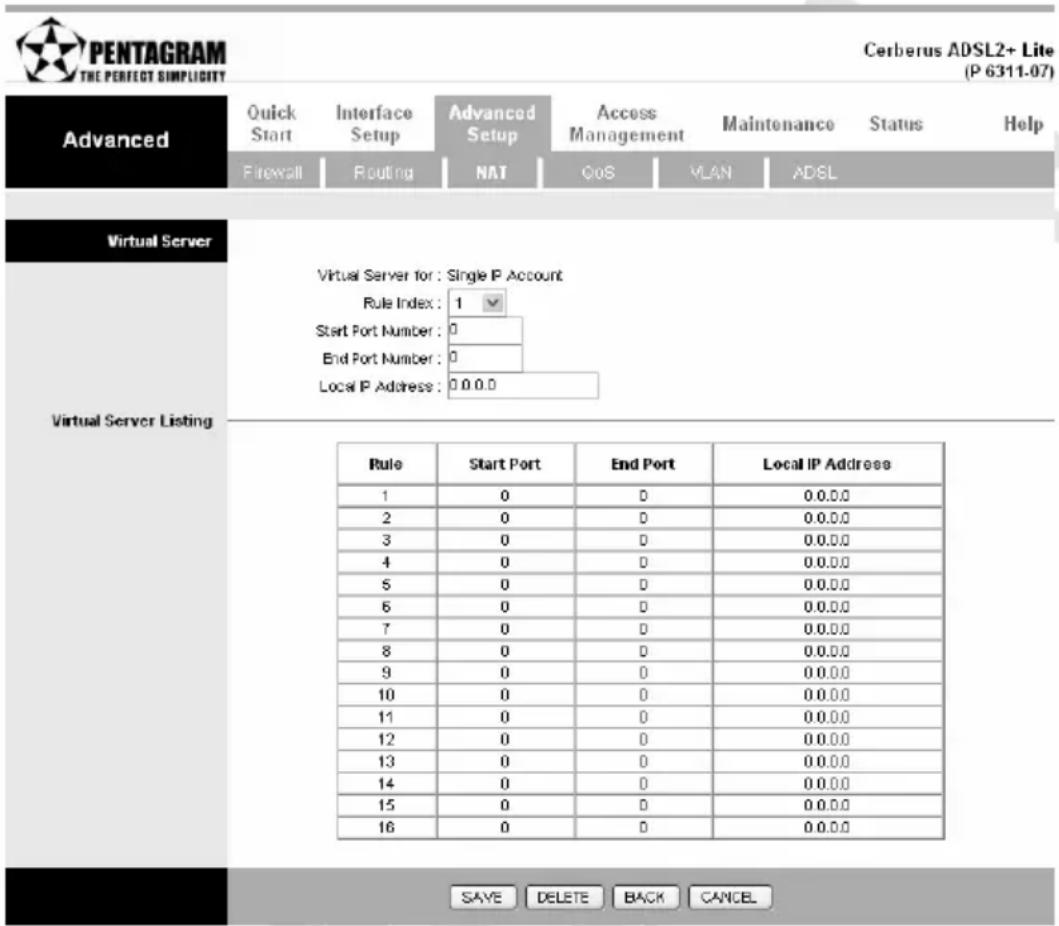 PENTAGRAM THE PERFECT SIMPLICITY Cerberus ADSL2+ Lite (P 6311-07) Advanced Quick Start Interface Setup Advanced Setup Access Management Maintenance Status Help Firewall Routing NAT QOS VLAN ADSL Virtual Server Virtual Server for: Single P Account Rule Index: 1 Start Port Number: 0 End Port Number: 0 Local IP Address: 0.0.0.0 Rule Start Port End Port Local IP Address 1 0 0 0.0.0.0 2 0 0 0.0.0.0 3 0 0 0.0.0.0 4 0 0 0.0.0.0 5 0 0 0.0.0.0 6 0 0 0.0.0.0 7 0 0 0.0.0.0 8 0 0 0.0.0.0 9 0 0 0.0.0.0 10 0 0 0.0.0.0 11 0 0 0.0.0.0 12 0 0 0.0.0.0 13 0 0 0.0.0.0 14 0 0 0.0.0.0 15 0 0 0.0.0.0 16 0 0 0.0.0.0 SAVE DELETE BACK CANCEL