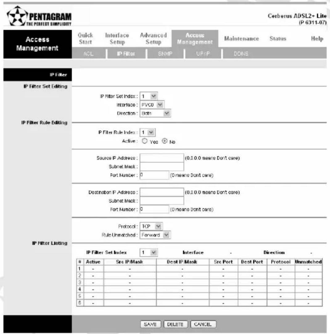 PENTAGRAM THE PERFECT SIMPLICITY Cerberus ADSL2+ Lite (P 6311-07) Access Management Quick Start Interface Setup Advanced Setup Access Management Maintenance Status Help ACL IP Filter SNMP UP/IP DONE IP Filter IP Filter Set Editing IP Filter Set Index: 1 Interface: PVC0 Direction: Both IP Filter Rule Index: 1 Active: Yes No Source IP Address: (0.0.0.0 means Don't care) Subnet Mask: Port Number: 0 (0 means Don't care) Destination IP Address: (0.0.0.0 means Don't care) Subnet Mask: Port Number: 0 (0 means Don't care) IP Filter Listing Protocol: TCP Rule Unmatched: Forward IP Filter Set Index 1 Interface - Direction - Active Src IP/Mask Dest IP/Mask Src Port Dest Port Protocol Unmatched 1 - - - - - - - - - 2 - - - - - - - - - 3 - - - - - - - - - 4 - - - - - - - - - 5 - - - - - - - - - 6 - - - - - - - - - SAVE DELETE CANCEL
