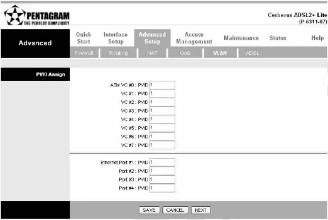 PENTAGRAM THE PERFECT SIMPLICITY Cerberus ADSL2+ Lite (P 6311.07) Advanced Quick Start Interface Setup Advanced Setup Access Management Maintenance Status Help Firewall Routing NAT QOS VLAN ADSL PVID Assign ATM VC #0 : PVID 1 VC #1 : PVID 1 VC #2 : PVID 1 VC #3 : PVID 1 VC #4 : PVID 1 VC #5 : PVID 1 VC #6 : PVID 1 VC #7 : PVID 1 Ethernet Port #1 : PVID 1 Port #2 : PVID 1 Port #3 : PVID 1 Port #4 : PVID 1 SAYE CANCEL NEXT