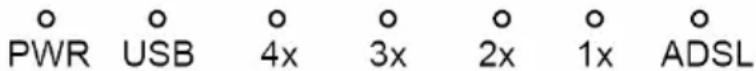 o o o o o o PWR USB 4x 3x 2x 1x ADSL