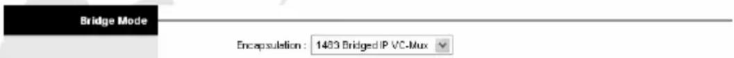 Bridge Mode Encapsulation : 1483 Bridged IP VC-Mux