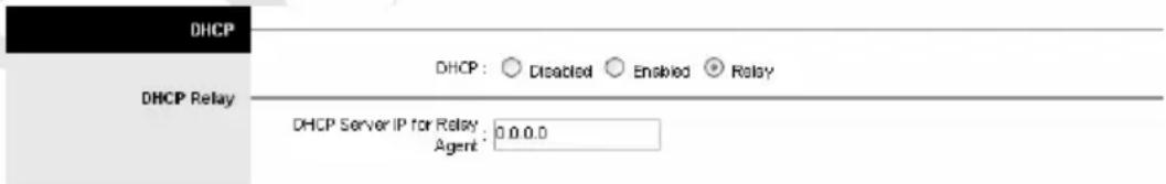 DHCP DHCP Relay DHCP : ○ Disabled ○ Enabled ● Relay DHCP Server IP for Relay : 0.0.0.0 Agent: