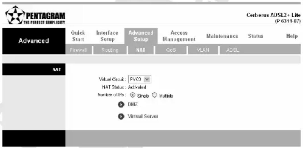 PENTAGRAM THE PERFECT SIMPLICITY Cerberus ADSL2+ Lite (P 6311-07) Advanced Quick Start Interface Setup Advanced Setup Access Management Maintenance Status Help Firewall Routing NAT CoS VLAN ADSL NAT Virtual Circuit : PVCO NAT Status : Activated Number of IPs : Single ○ Multiple DMZ Virtual Server