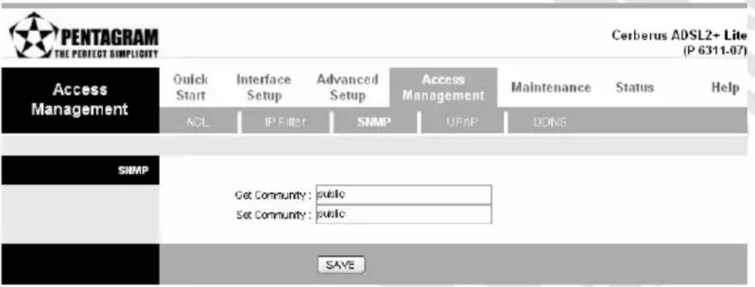 PENTAGRAM THE PERFECT SIMPLICITY Cerberus ADSL2+ Lite (P 6311-07) Access Management Quick Start AOL Interface Setup IP Filter Advanced Setup SNMP Access Management UPnP Maintenance Status DDNS Help SHMP Get Community: public Set Community: public SAVE