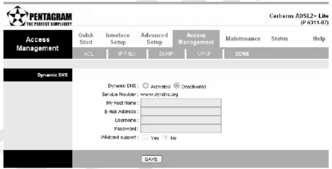 PENTAGRAM THE PERFECT SIMPLICITY Cerberus ADSL2+ Lite (P 6311-07) Access Management Quick Start Interface Setup Advanced Setup Access Management Maintenance Status Help ACL IP Filter SNMP UPnP DDNS Dynamic DNS Dynamic DNS : ○ Activated ● Deactivated Service Provider : www.alyndocs.org My Host Name : E-mail Address : Username : Password : Wildcard support : ○ Yes ● No SAVE