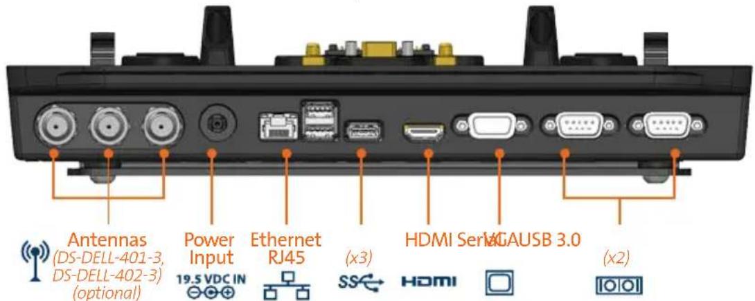 Havis DS-DELL-402 - Rearward Facing Ports - Advanced Port Replication - 1
