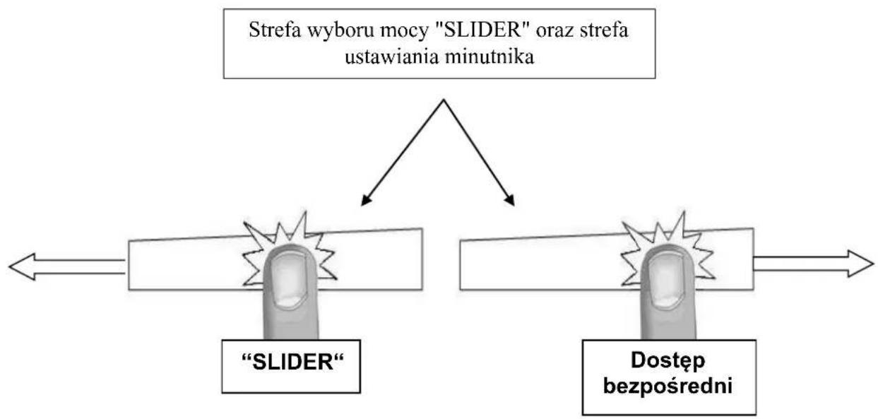 Kernau KIH6431-2B - Strefa wyboru mocy "SLIDER" oraz strefa ustawiania minutnika - 1