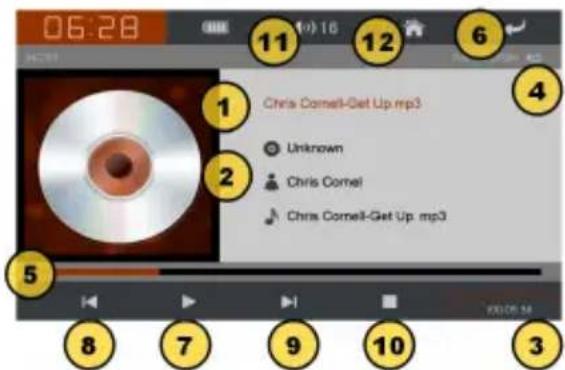 06:28 11 12 6 Chris Cornell-Get Up.mp3 Unknown Chris Cornell Chris Cornell-Get Up.mp3 4 5 8 7 9 10 3