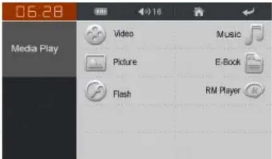 06:28 Media Play Video Music Picture E-Book Flash RM Player