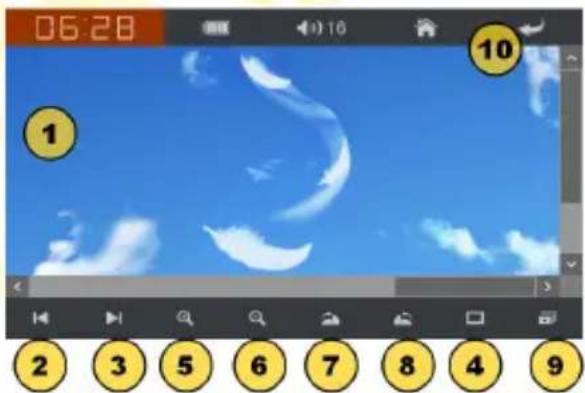 06:28 10 1 2 3 5 6 7 8 4 9