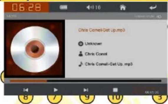 06:28 Chris Cornel/Get Up.mp3 Unknown Chris Cornel Chris Cornel/Get Up.mp3