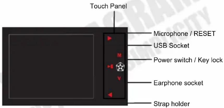 Touch Panel Microphone / RESET USB Socket Power switch / Key lock Earphone socket Strap holder