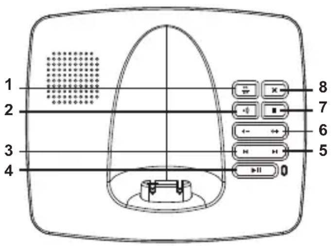 SWISSVOICE Aeris 134T - Automatyczna sekretarka (tylko w wersji Aeris 134T) - 1