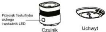 Ferguson SmartHome Smoke Detector FS1SD - 2