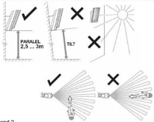 PARALLEL 2,5 ... 3m TILT end 2