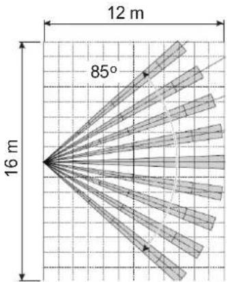 12 m 85° 16 m