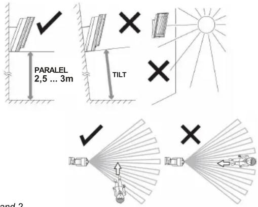 PARALEL 2,5 ... 3m TILT and 2