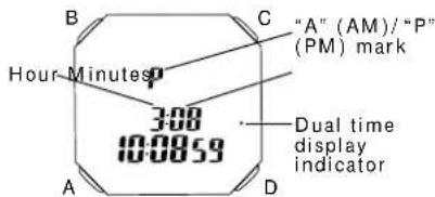 B Hour-Minutes 300 10.0859 A C "A" (AM)/"P" (PM) mark Dual time display indicator D
