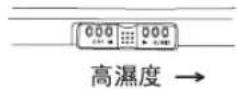 HITACHI R-Z257 - 果菜盒 - 2