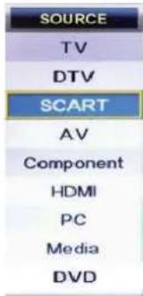 SOURCE TV DTV SCART AV Component HDMI PC Media DVD