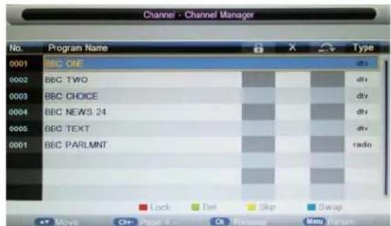 Channel - Channel Manager No. Program Name Type 0001 BBC ONE dtv 0002 BBC TWO dtv 0003 BBC CHOICE dtv 0004 BBC NEWS 24 dtv 0005 BBC TEXT dtv 0001 BBC PARLMNT radio Lock Del Skip Swap ▲ Move C++ Page 4... Off Refresh Menu Return
