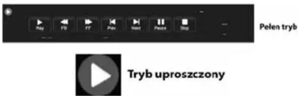 Manta LED2203 - Przyciski nagrywania - 1
