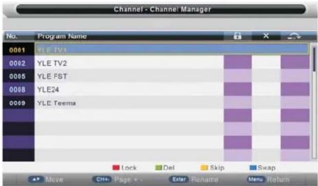 Manta LED1503 - Channel Management - 1