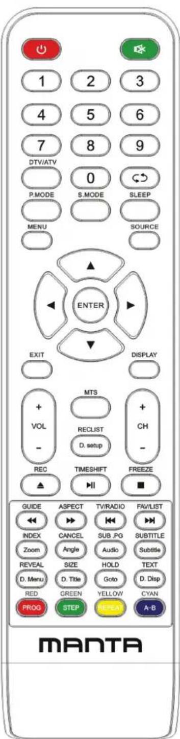 Manta LED1503 - Remote Control Instructions in DTV mode - 1