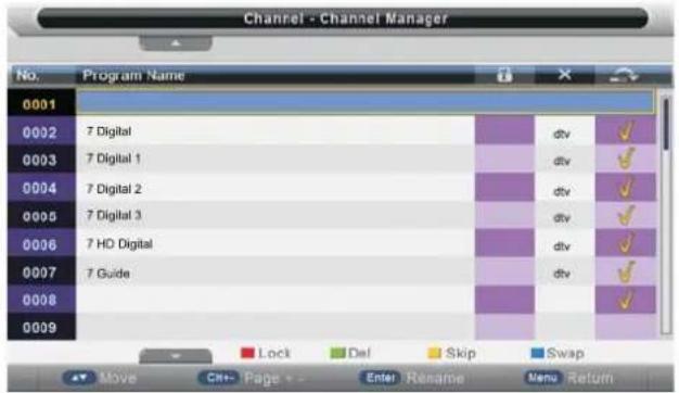 Manta LED1503 - Channel Management - 1