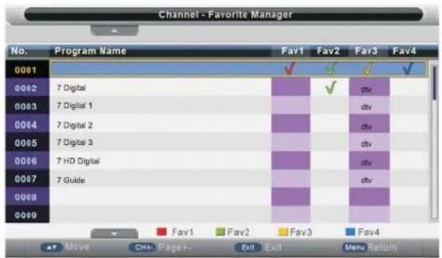 Manta LED1503 - Favorite Manager - 1