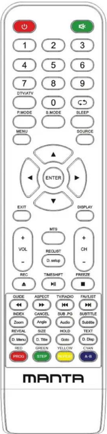 Manta LED1503 - Remote Control Instructions in DVD mode - 1
