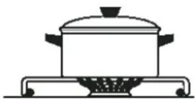 Manta CK130G - Selection of dishes - 2