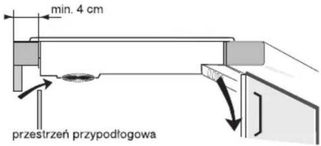 min. 4 cm przestrzeń przypadłogowa