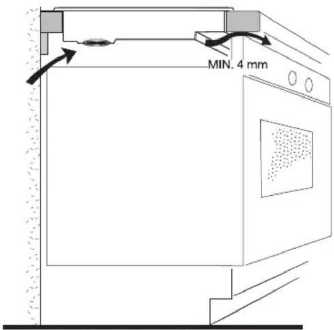 Mastercook I3D4 R - NA PIEKARNIKU - 1