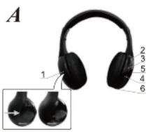 A 1 2 3 4 5 6