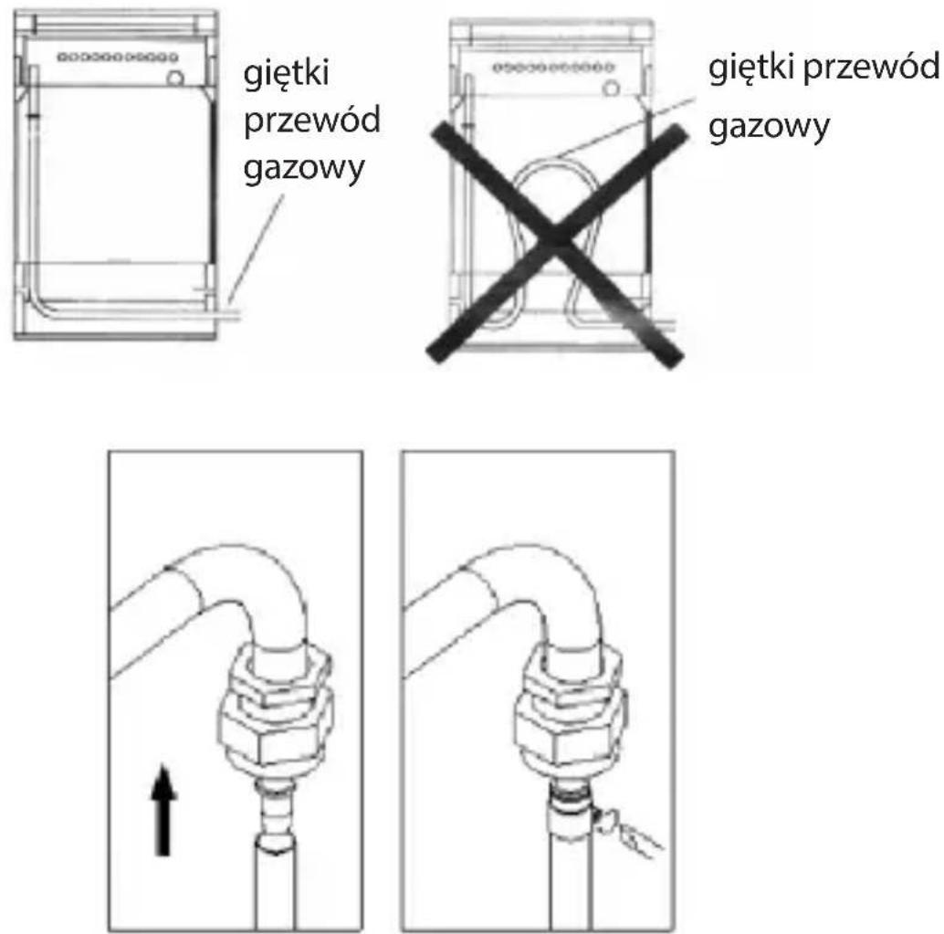Manta CK502 - Ułożenie giętkich przewodów gazowych - 1
