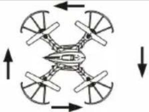 Manta Sky Apache MDR004 - WYMIANA AKUMULATORA - 12