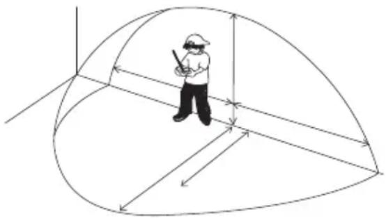 Manta Sky Apache MDR004 - WARUNKI POGODOWE KORZYSTNE DLA LOTÓW - 1