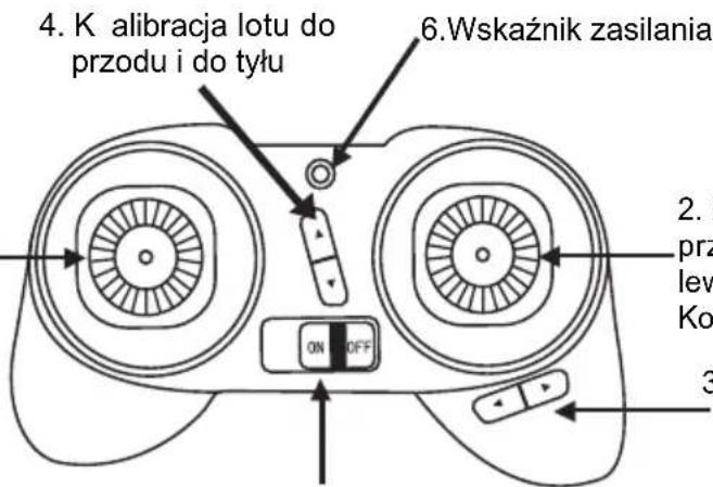 4. K alibracja lotu do przodu i do tyłu 6. Wskaźnik zasilania ON OFF 2. I prz lew Ko 3