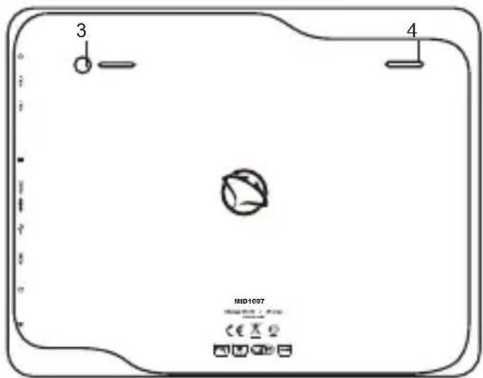 Manta Duo Power MID9703 - Appearance and button - 3