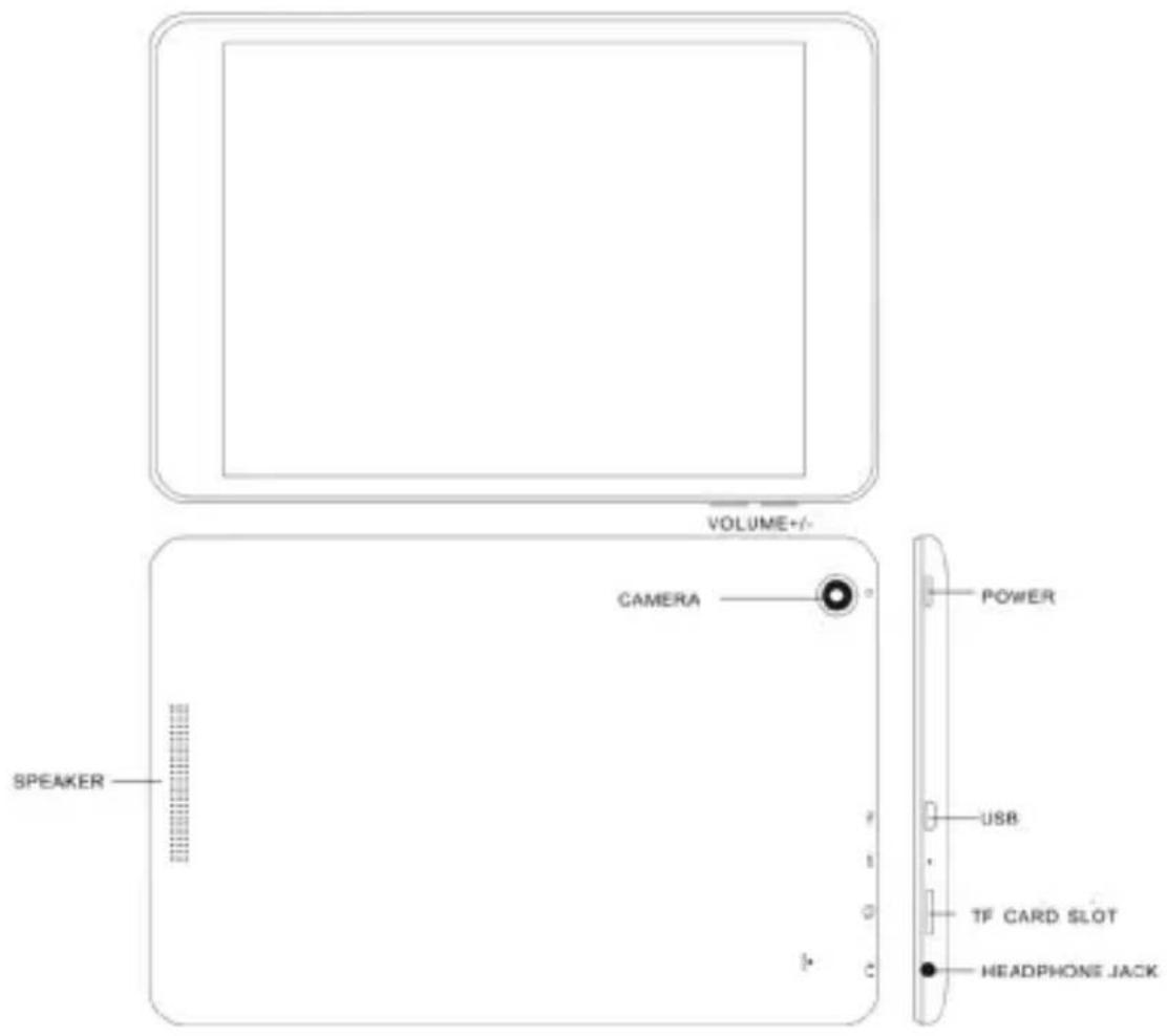 Manta Duo Power MID7803 - USER'S MANUAL - 1