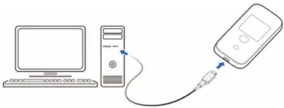 ZTE MF65+ - Poprzez kabel USB - 1