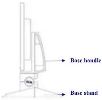 DoubleSight DS-1500 - DoubleSight Monitor Overview - 3