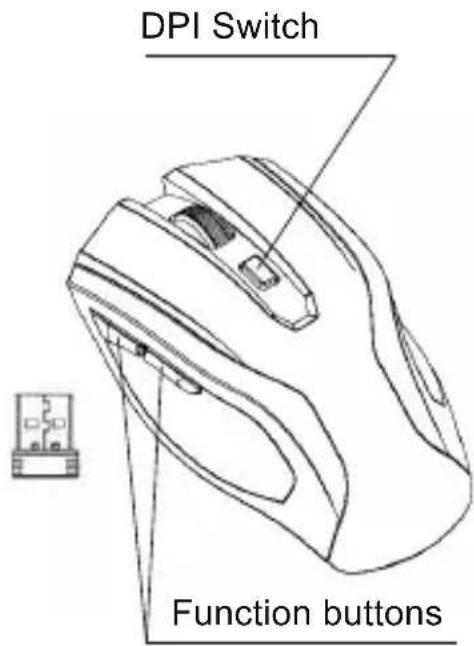 DPI Switch Function buttons