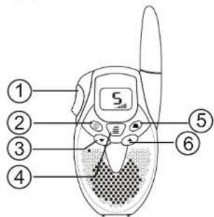 DORO WT-77 - Funkcja odsłuchu - 1