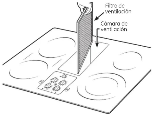 GE Profile PP989TNWW - CÓMO INSTALAR EL FILTRO DE FLUJO DOWNDRAFT Y LA PARRILLA DE VENTILACIÓN - 1