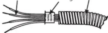 GE Profile PP989TNWW - INSTALL 3/4" FLEXIBLE CONDUIT - 2