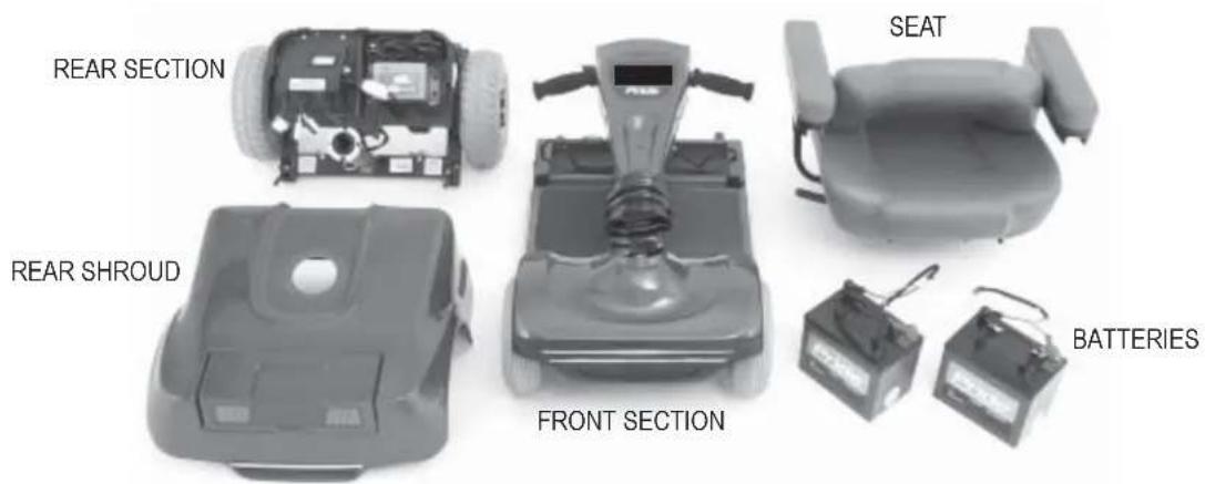 REAR SECTION SEAT REAR SHROUD FRONT SECTION BATTERIES